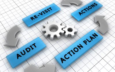 Experience Holistic Care from a Trusted NDIS Service Provider Werribee VIC